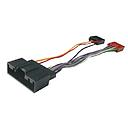 04685 Cavi per autoradio Ford o Land Rover Phonocar