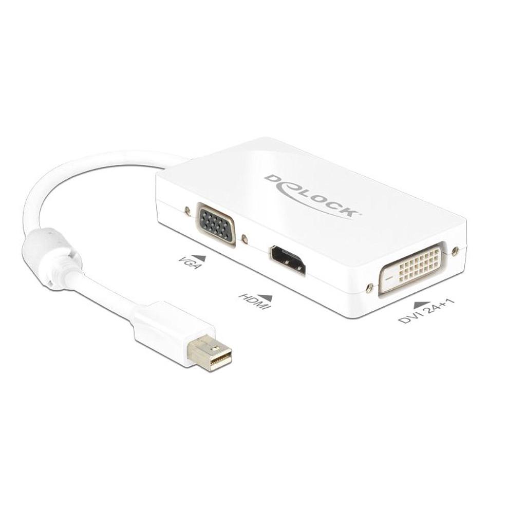 ADATTATORE DA SPINA MINI DISPLAYPORT A VGA HDMI PRESA DVI