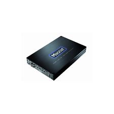 Amplificatore Magnat Power Core Two
